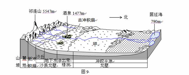 大理艺考生冲刺文化课-艺考生文化课辅导班